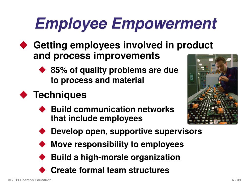 Quality problems. Эмпауэрмент. Employee involvement. Supportive supervision. Employees involvement in Safety.