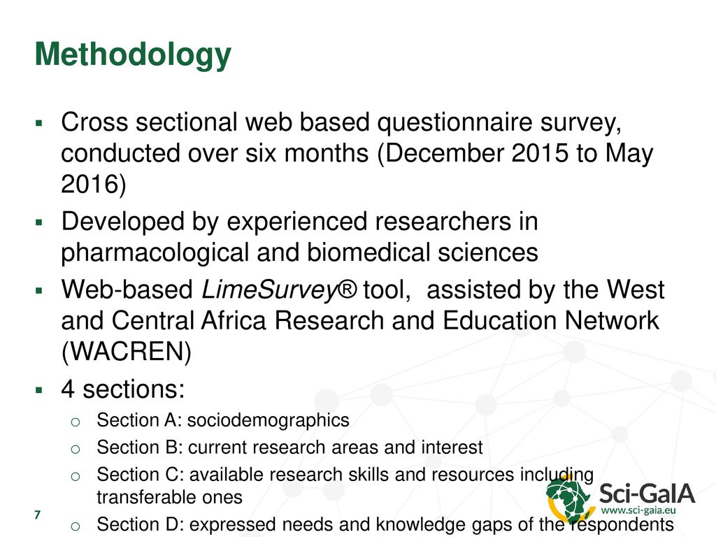 Limesurvey world research alliance Limesurvey world re! search alliance