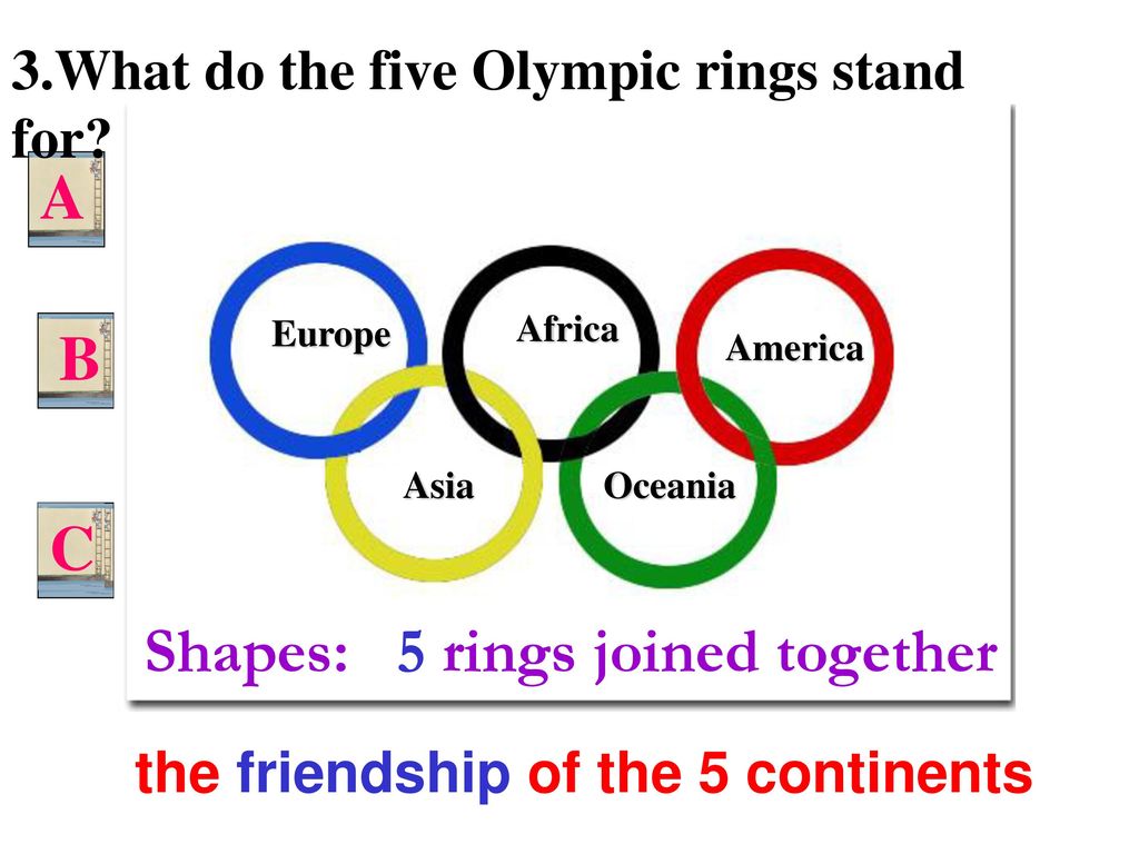 Why does the Olympic Flag have only 5 rings instead of 7 when there are 7  continents? - Quora