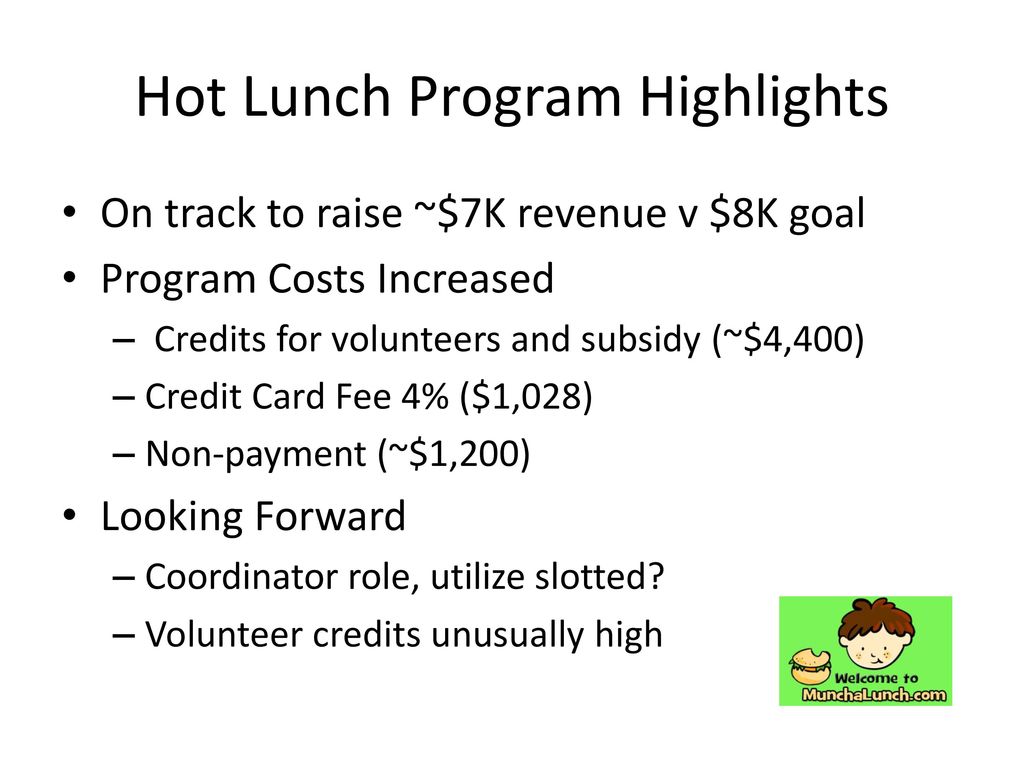 Hot Lunch Program Highlights