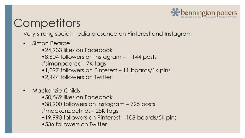 Competitors Very strong social media presence on Pinterest and Instagram. Simon Pearce.