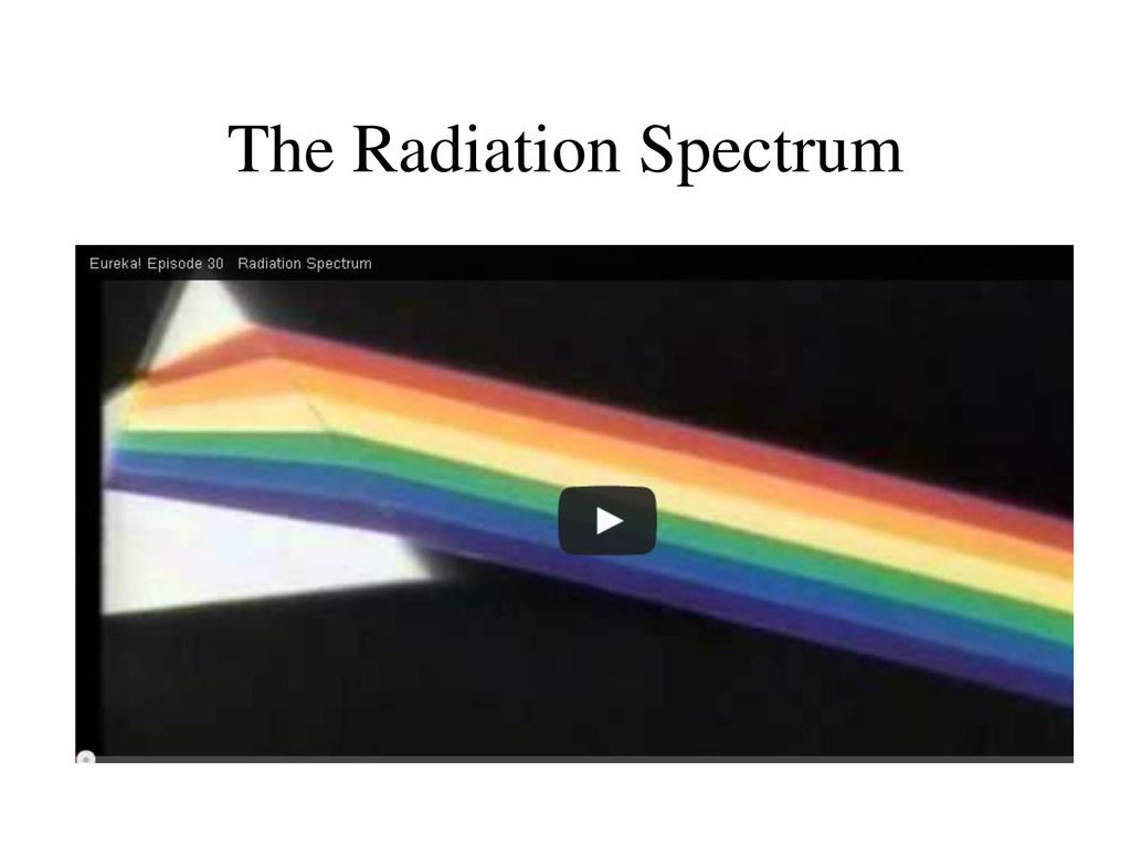 The Radiation Spectrum