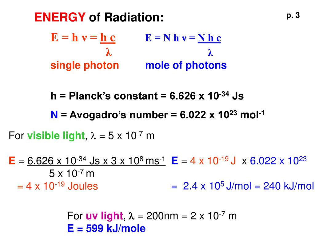 Chemistry 213 Practical Spectroscopy Ppt Video Online Download