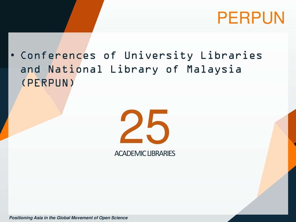 PERPUN Conferences of University Libraries and National Library of Malaysia (PERPUN) 25.
