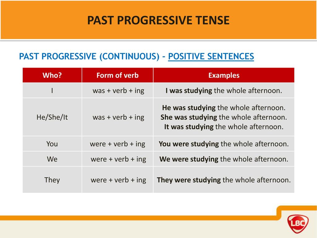 Whole предложения. The past Progressive Tense правило. Паст прогрессив в английском языке. Паст континиус прогрессив. Строение предложений past Progressive.