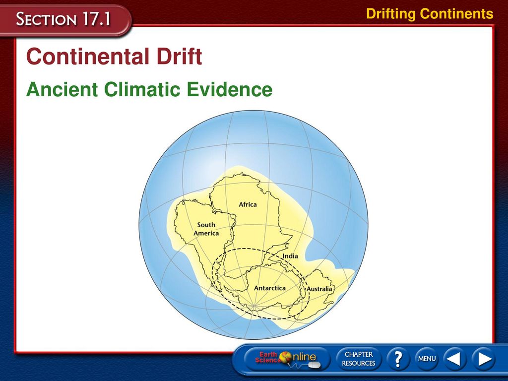 Drifting Continents Continental Drift Ancient Climatic Evidence
