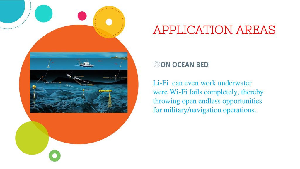 APPLICATION AREAS ON OCEAN BED