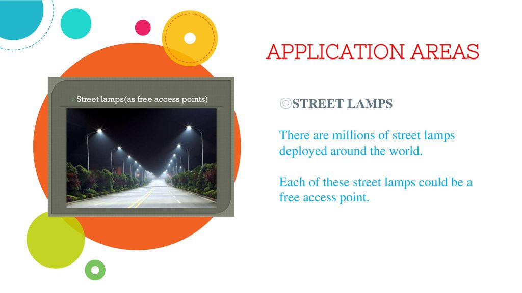 APPLICATION AREAS STREET LAMPS