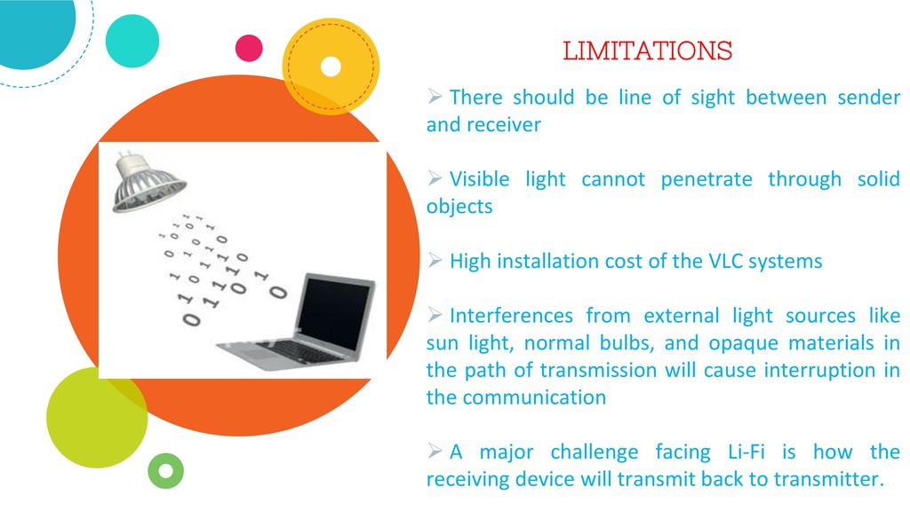 LIMITATIONS There should be line of sight between sender and receiver