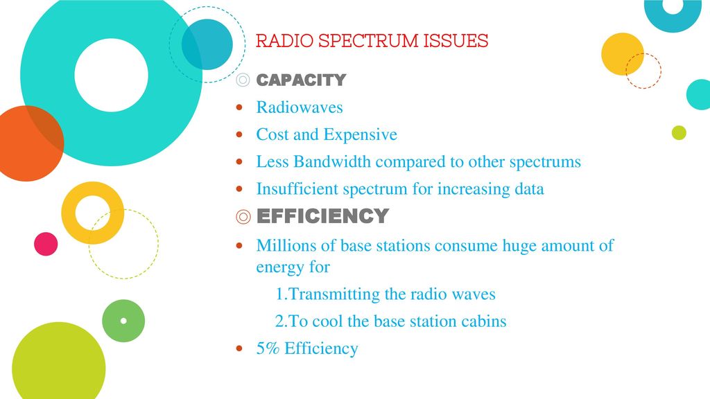 EFFICIENCY RADIO SPECTRUM ISSUES Radiowaves Cost and Expensive