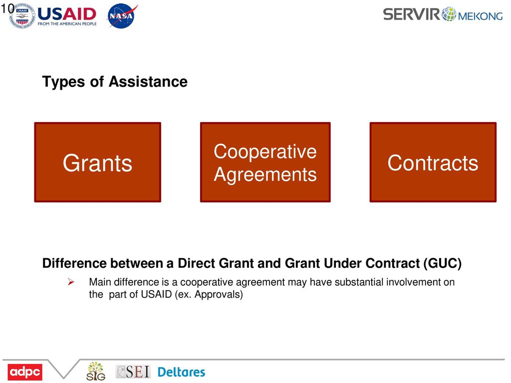 Characteristics of Grants, Contracts & Cooperative Agreements