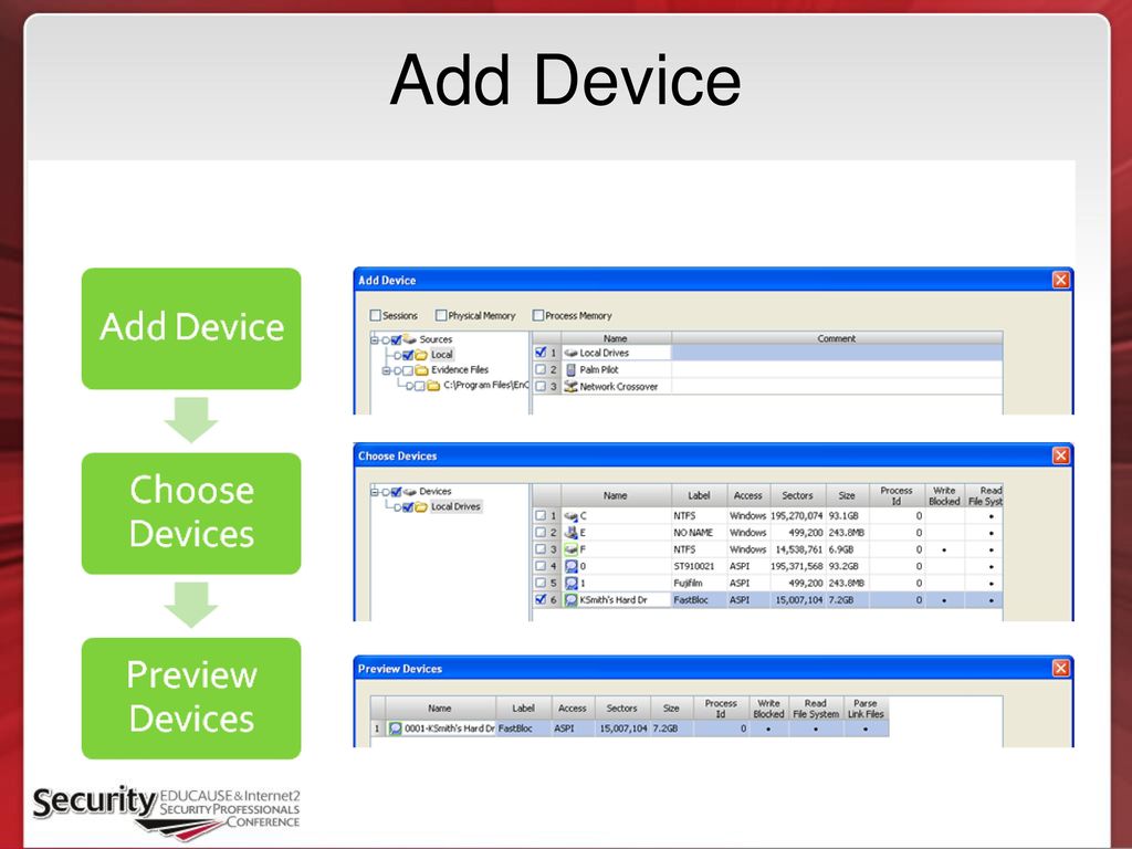 Tammy clark chief information security officer ppt download