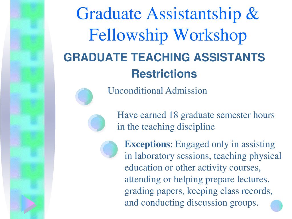 Graduate Assistant And Supervisor Workshop - Ppt Download