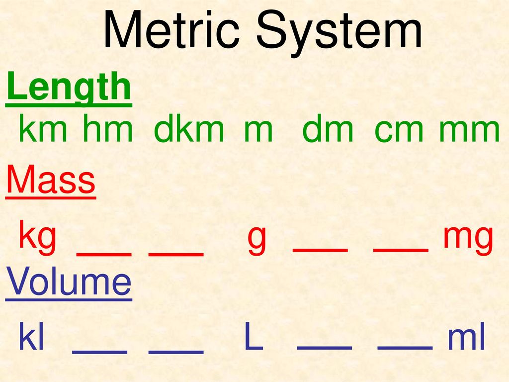 Metric System Created By David L Bricker Math In Action Ppt Download