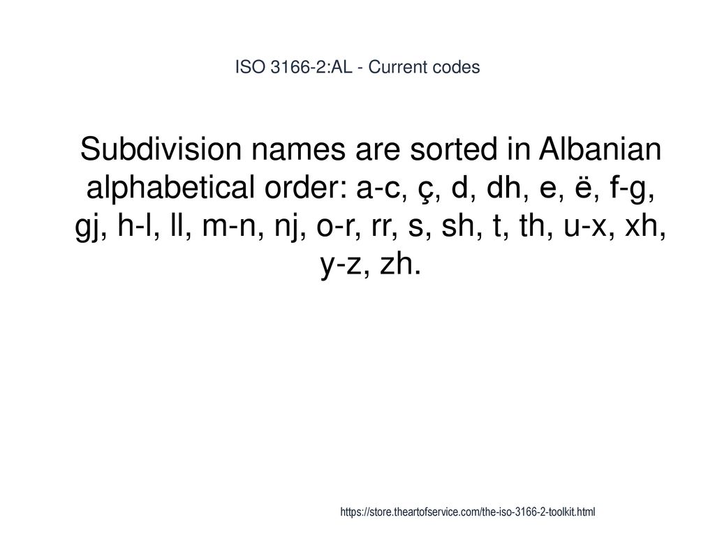 Iso Ppt Download