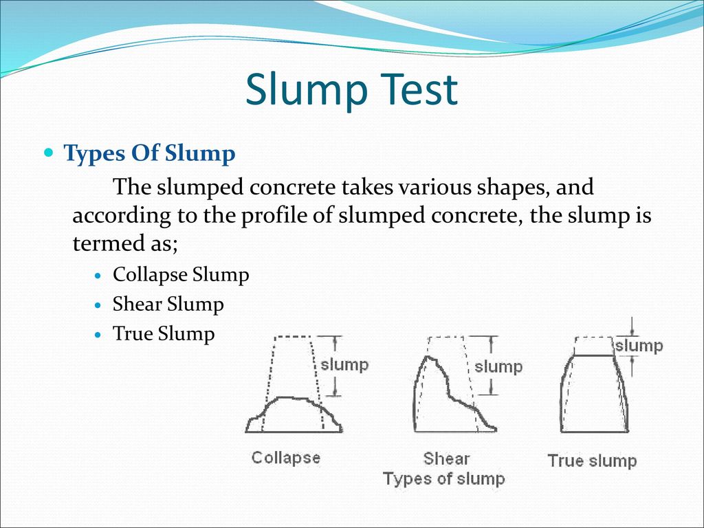 Slump Test Types Of Slump