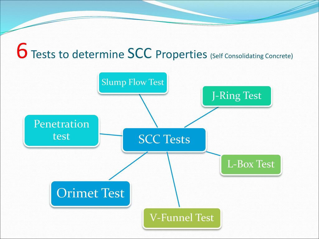 6 Tests to determine SCC Properties (Self Consolidating Concrete)