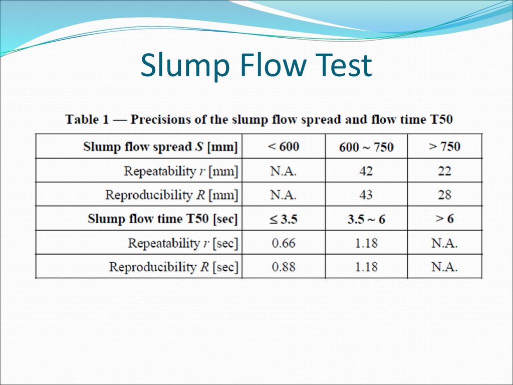 Slump Flow Test