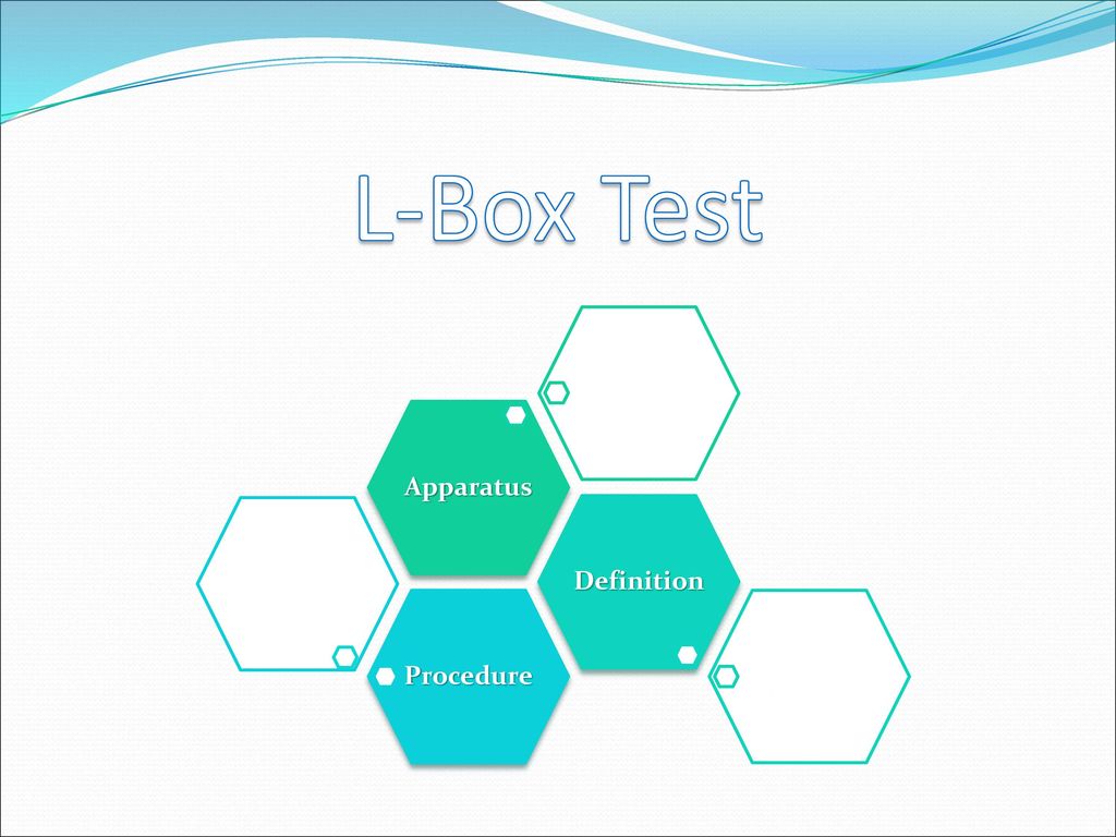 L-Box Test Procedure Definition Apparatus