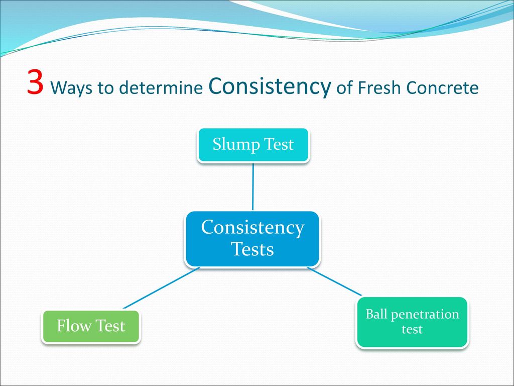 3 Ways to determine Consistency of Fresh Concrete
