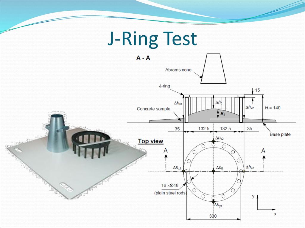 J-Ring Test