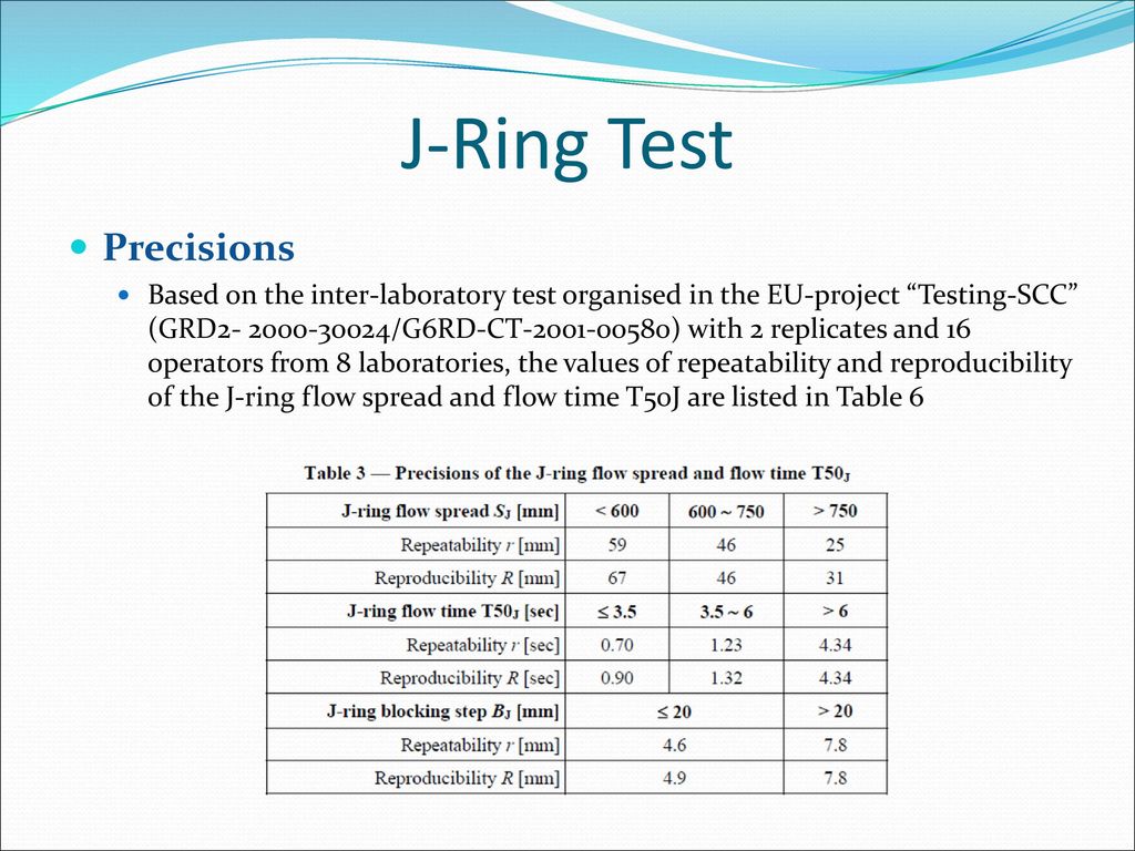 J-Ring Test Precisions