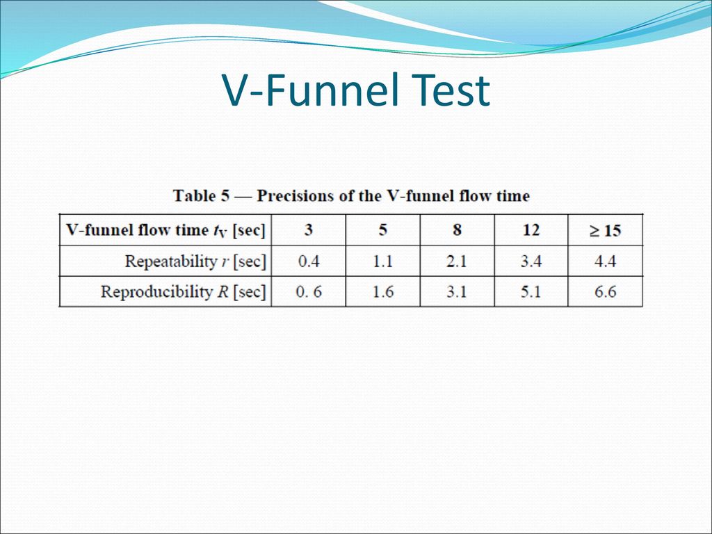 V-Funnel Test