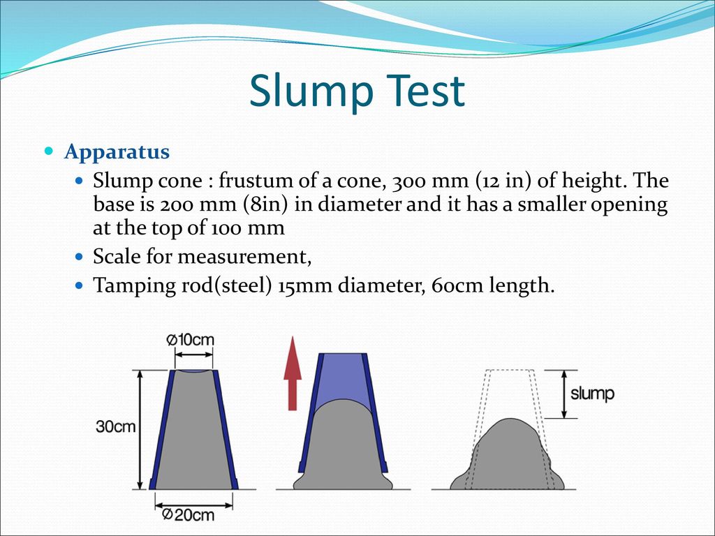 Slump Test Apparatus.