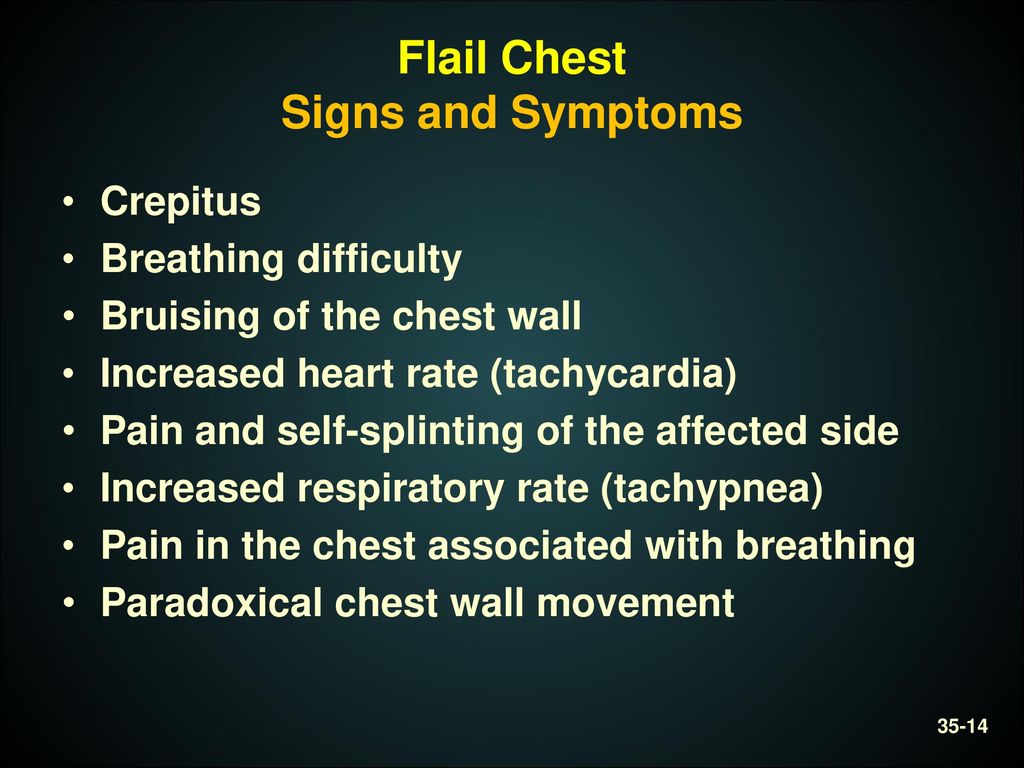 Flail Chest Signs and Symptoms