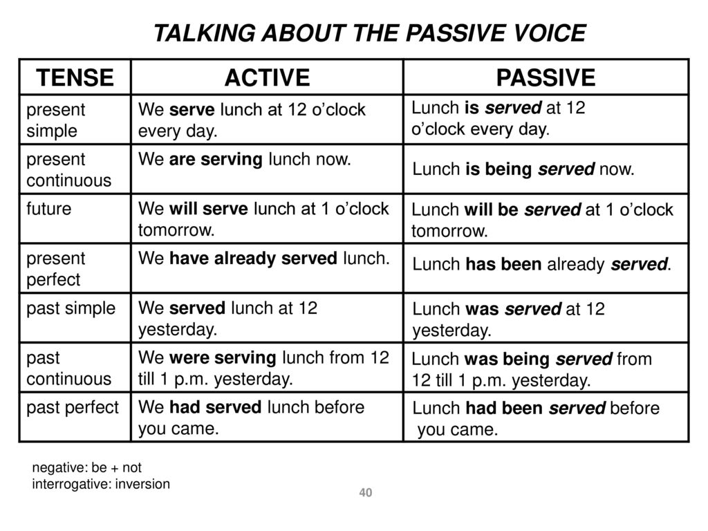 Passive voice c. Страдательный и пассивный залог в английском языке. Passive Voice таблица Active Passive. Active Passive Voice в английском языке таблица. Passive Active Voice таблица.