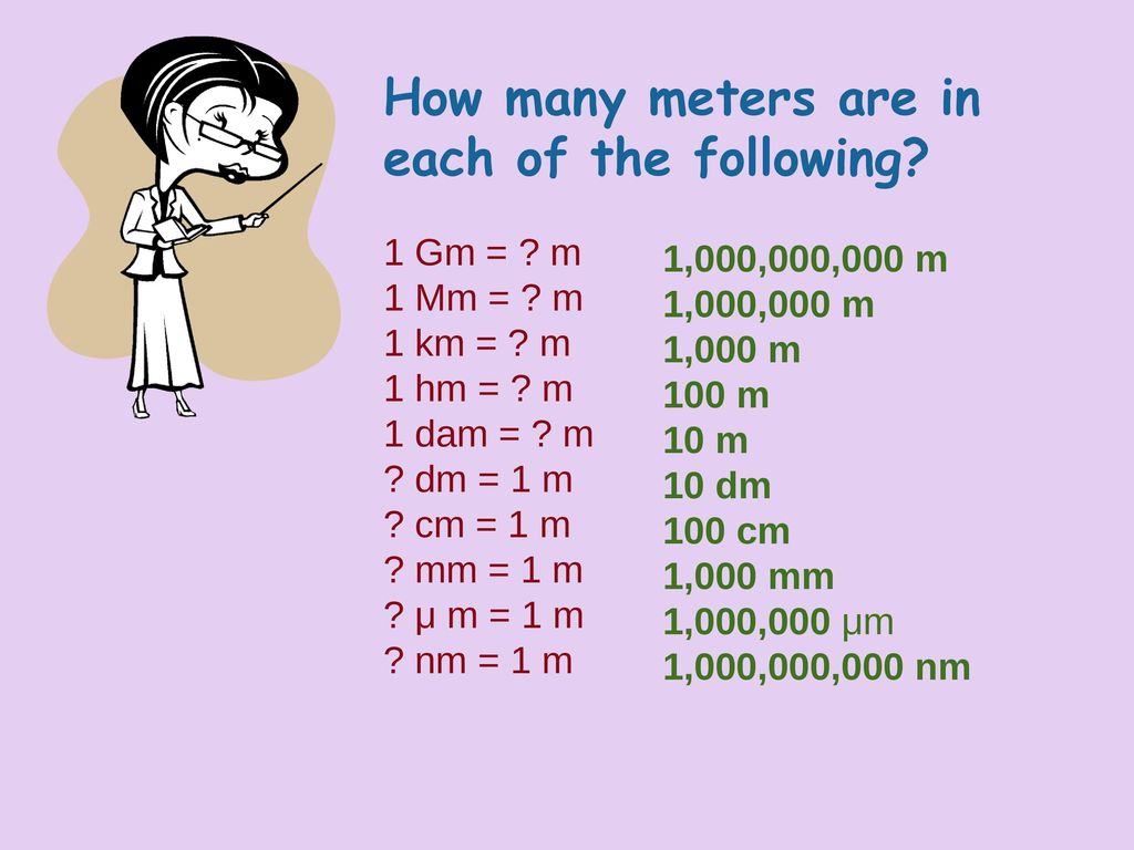 THE METRIC SYSTEM The International System of Units and - ppt download