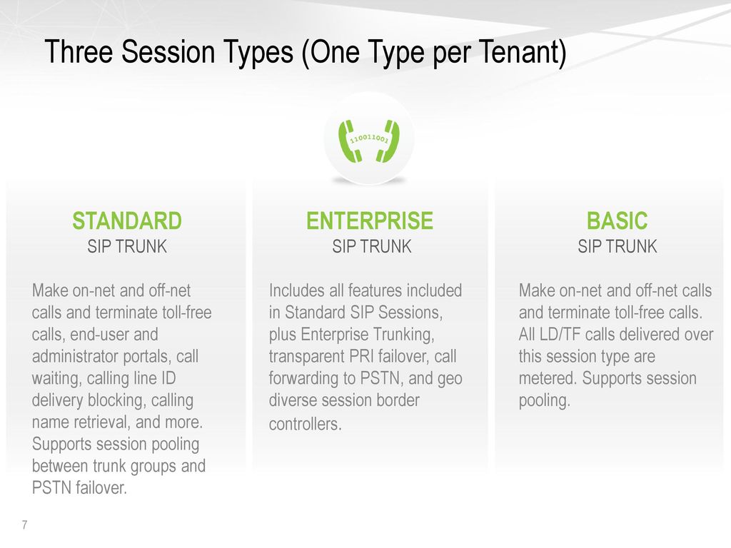 centurylink iq sip trunk ppt download