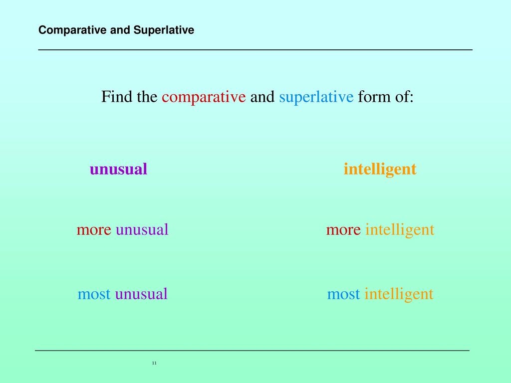 Adjective comparative superlative intelligent. Сравнительная степень unusual. Unusual сравнительная и превосходная степень. Сравнительная степень слова unusual. Сравнительная степень Superlative.