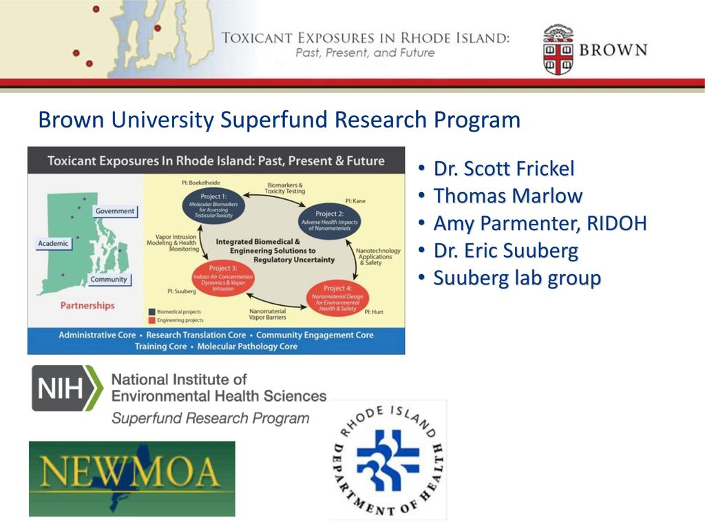 Brown University Superfund Research Program