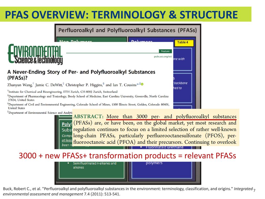 new PFASs+ transformation products = relevant PFASs