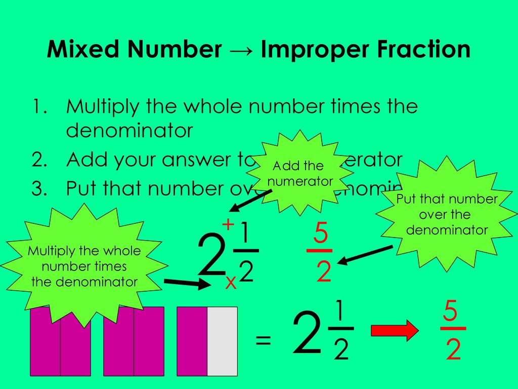 Mixed Numbers & Improper Fractions - ppt download