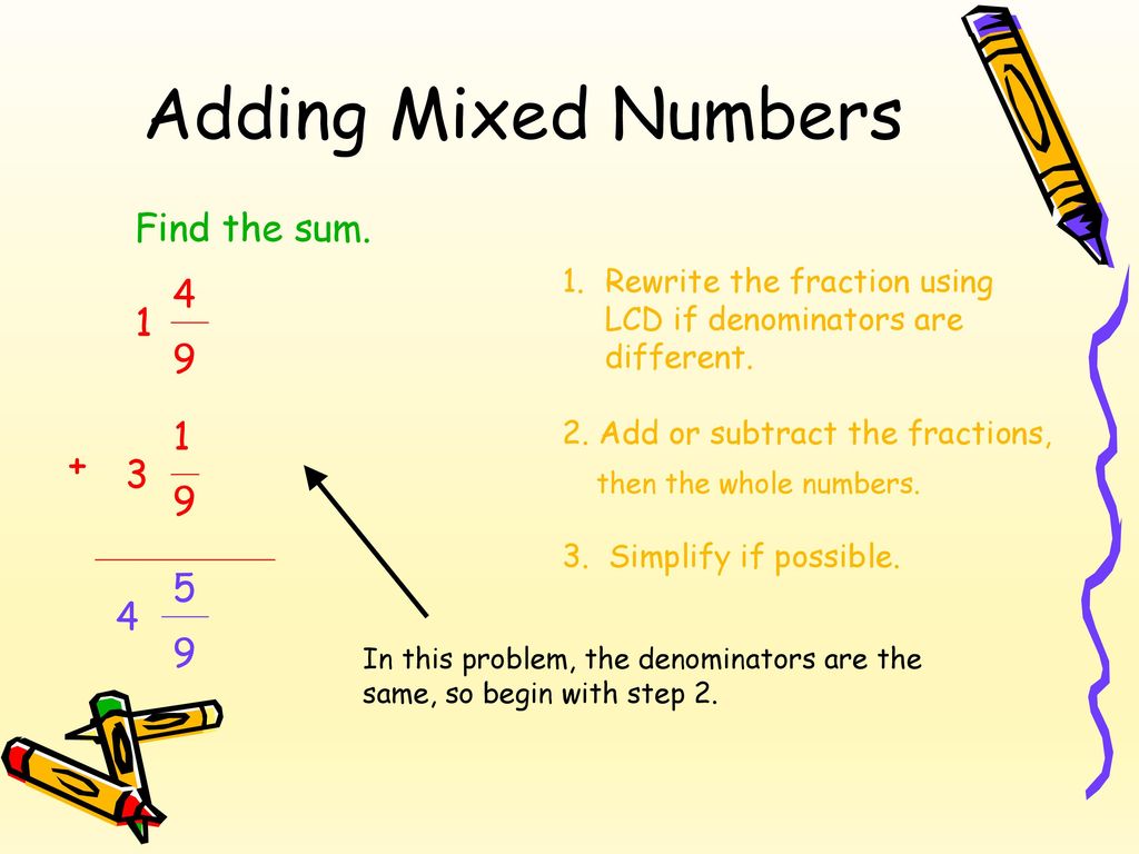 Adding & Subtracting Fractions & Mixed Numbers - Ppt Download