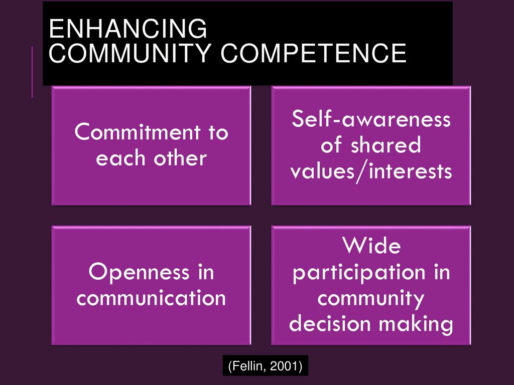 Enhancing Community Competence