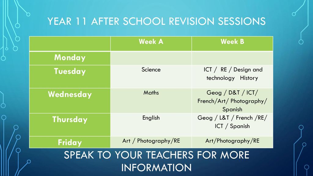 year 11 After School Revision SESSIONS