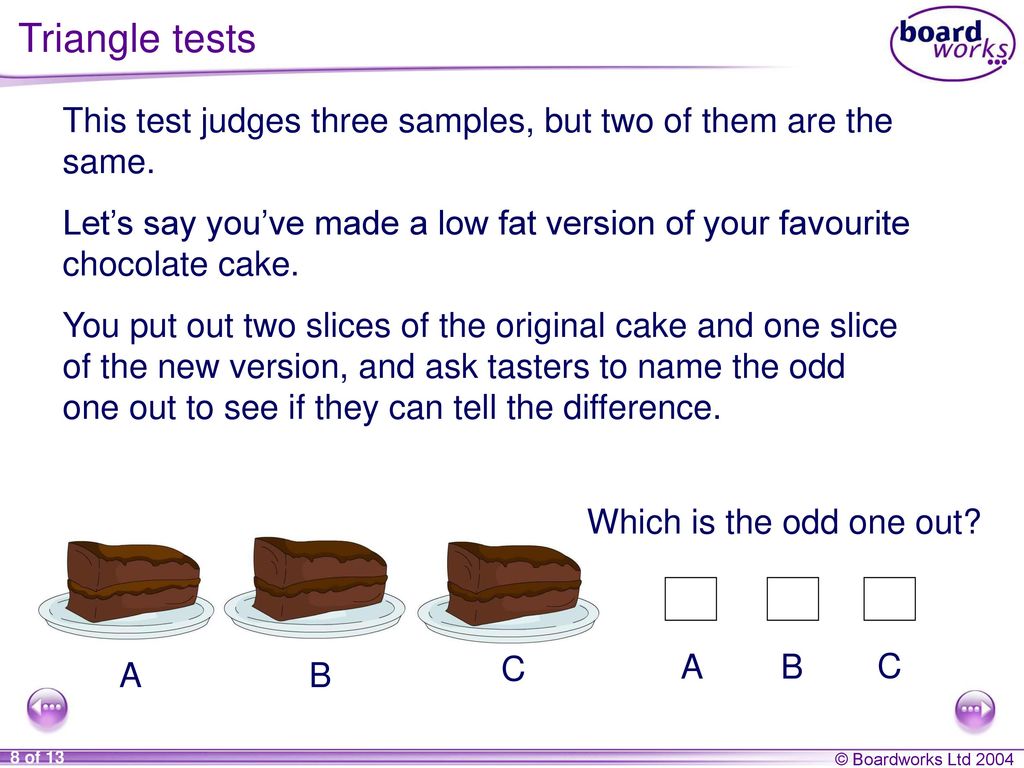 Evaluating Food Products Ppt Download