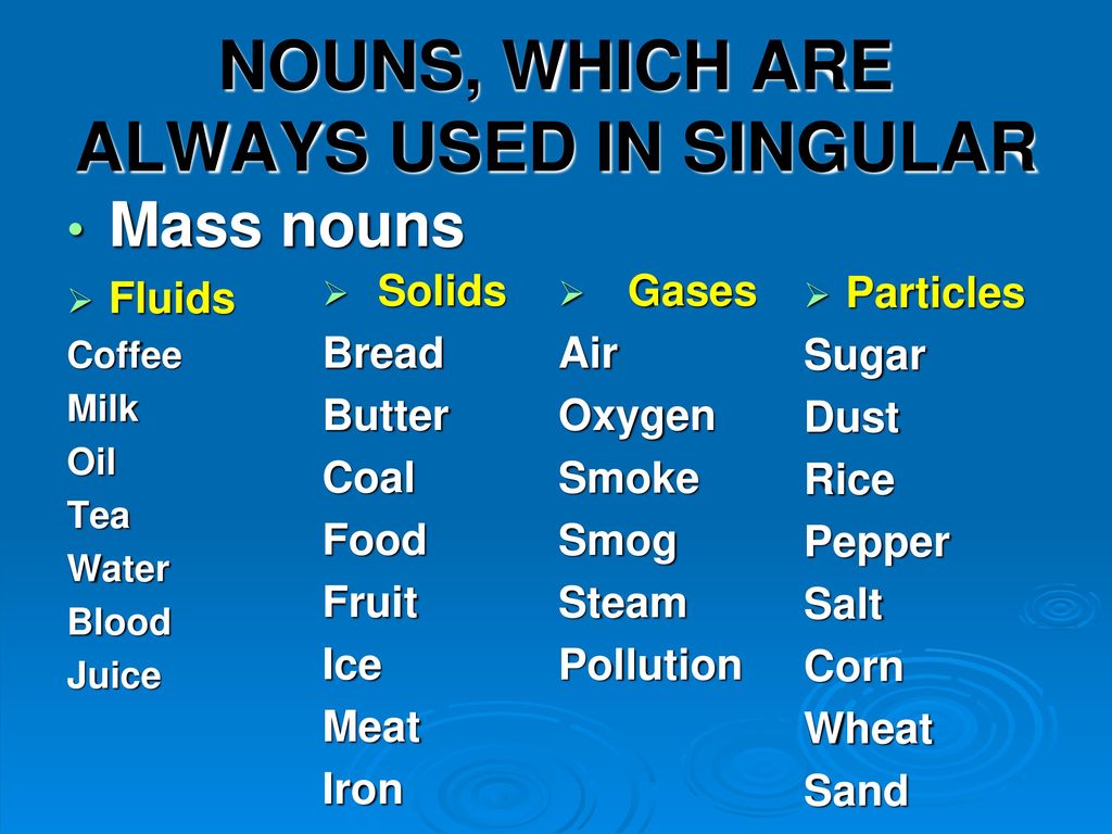 Nouns pictures. Singular Nouns. Only plural and singular Nouns. Nouns only in plural only in singular. Always singular Nouns.
