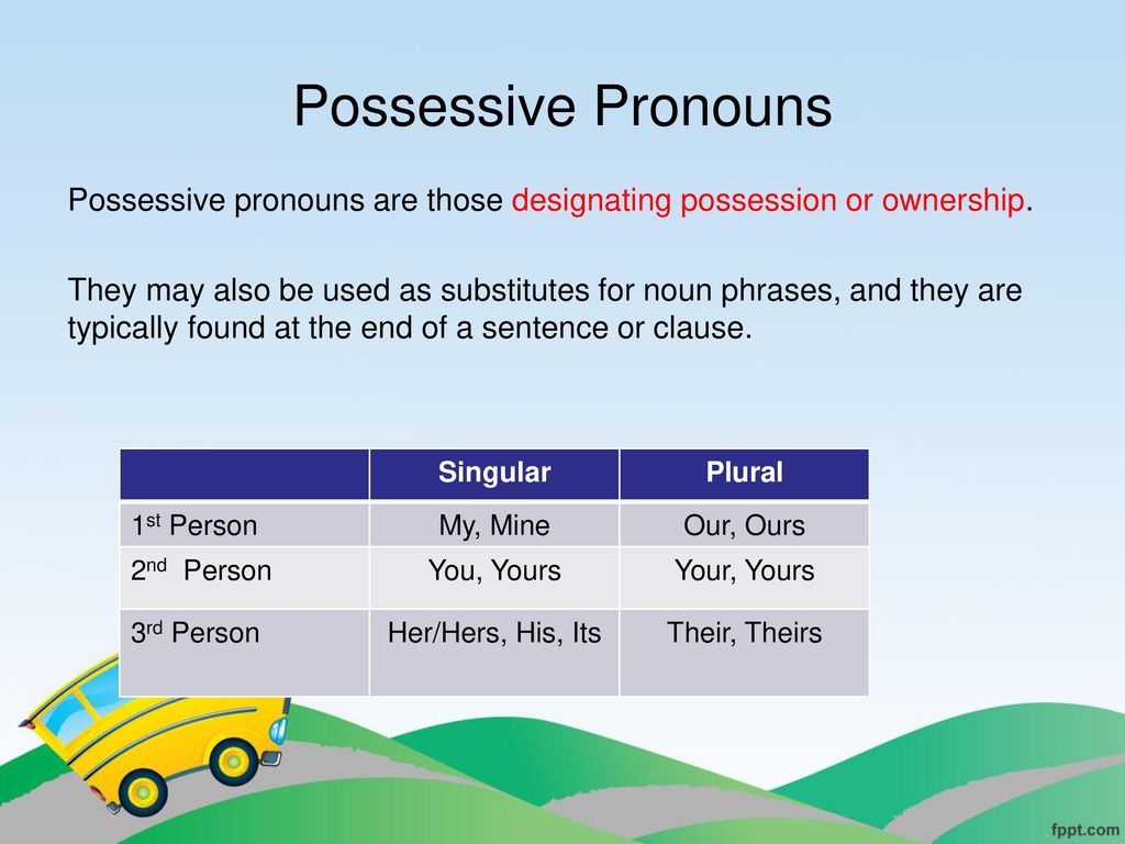 Как переводится is big. Possessive pronouns притяжательные местоимения. Pronouns презентация. Possessive местоимения. Possessive adjectives таблица.