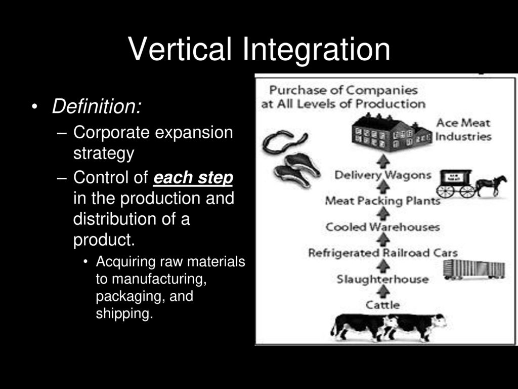 Industrialization Key Terms Ppt Download Forward integration, and business owners interested in becoming vertically integrated companies can study some vertical integration. slideplayer