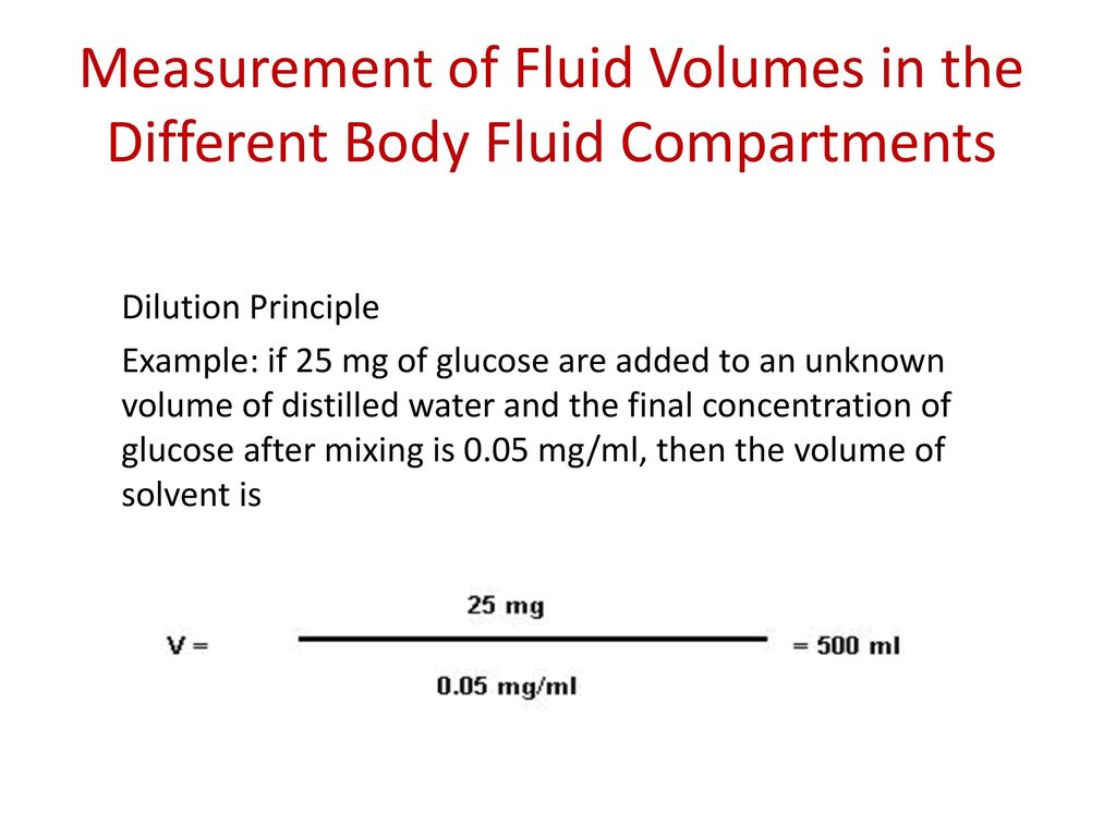 Body Fluids Ppt Download