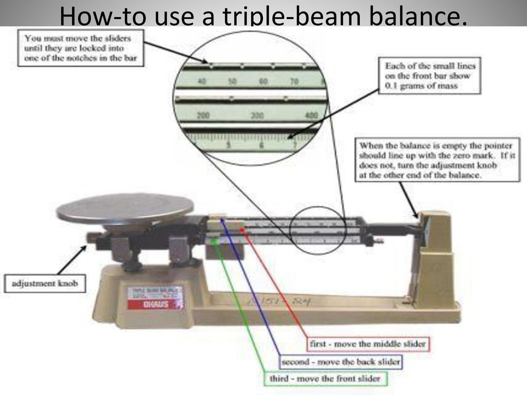 How-to use a triple-beam balance.