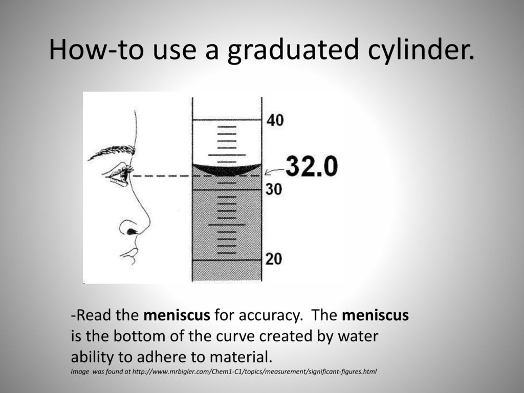 How-to use a graduated cylinder.