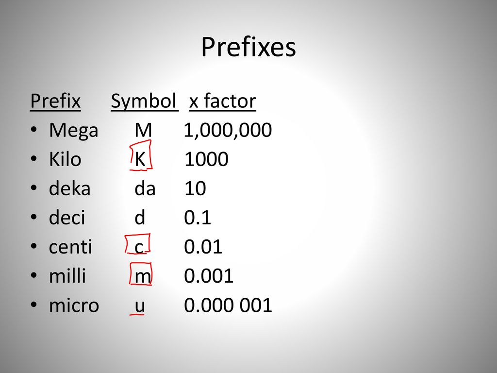 Prefixes Prefix Symbol x factor Mega M 1,000,000 Kilo K 1000