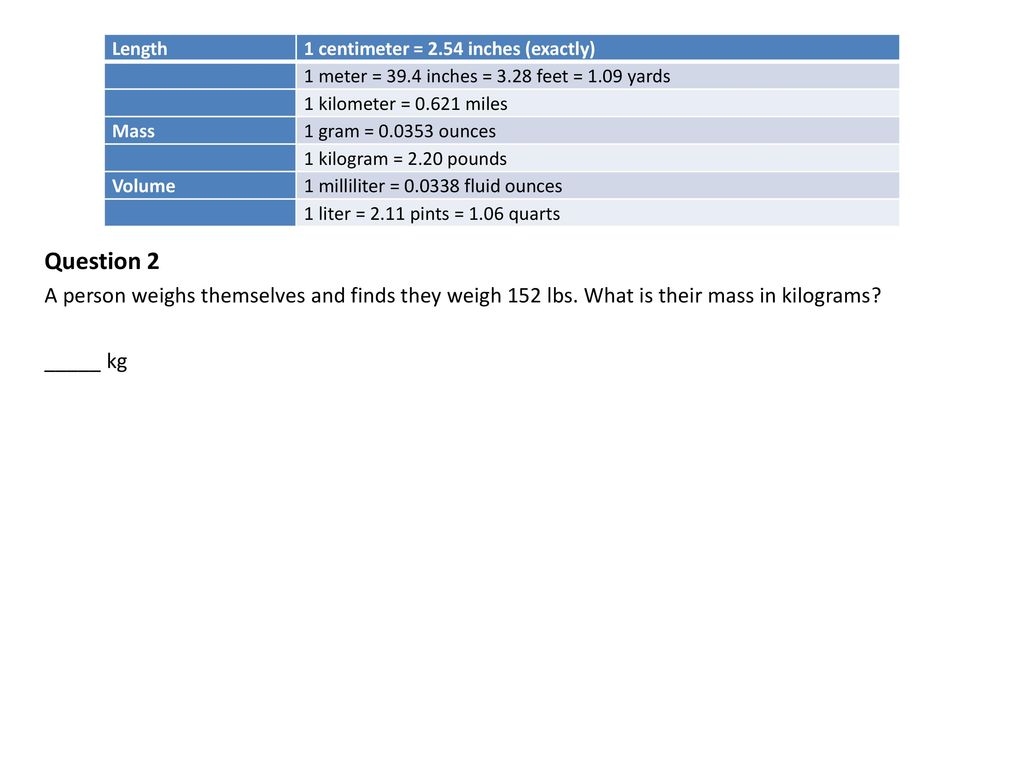 Length 1 centimeter = 2.54 inches (exactly) 1 meter = 39.4 inches = 3.28 feet = 1.09 yards. 1 kilometer = miles.