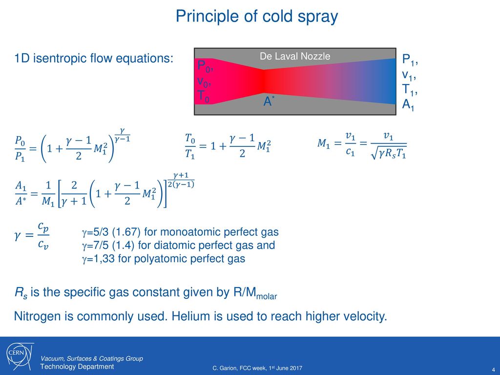 cold-spray-application-in-the-fcc-ppt-download