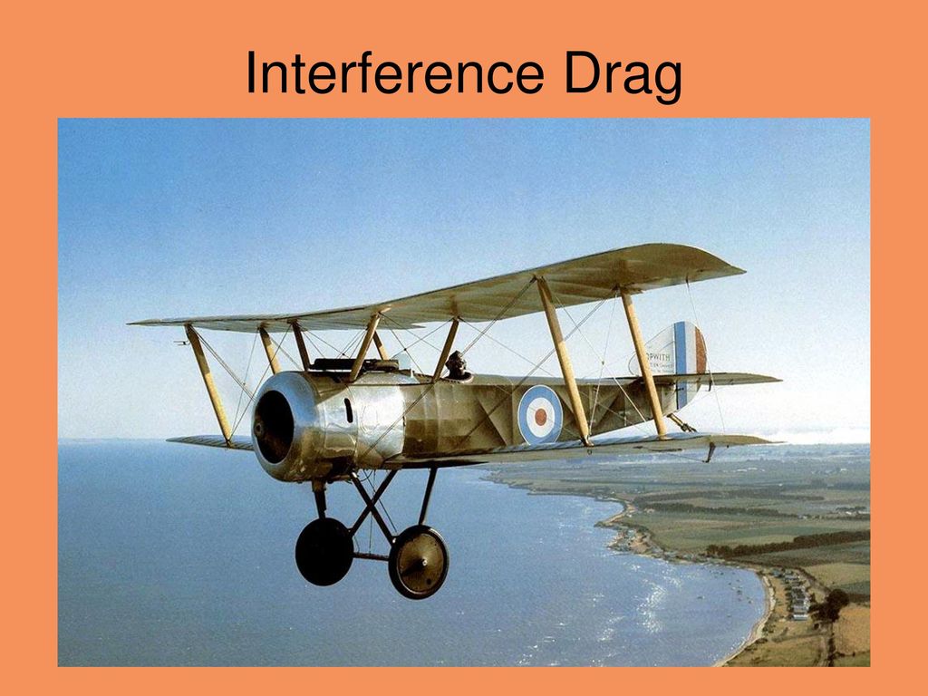 Про первые самолеты. Самолет Сопвич 1 мировая. Самый первый самолёт в мире. Братья Райт первый самолет. Самолёт Гаккель IX.